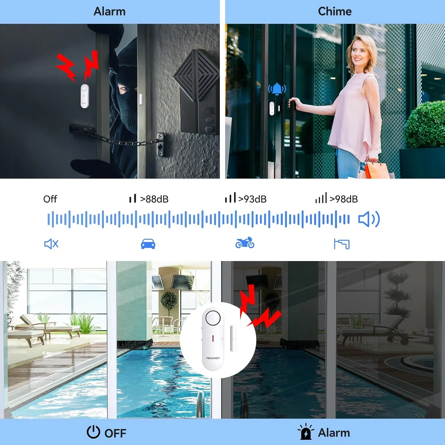 TECKNET Door Alarms for Kids Safety, Window Alarm Pool Alarms Door Alarm for Home Security, 2-in-1 Alarm & Chime, 3-Level Volume Control, Wireless Alarm for House Hotel Cars Sheds Caravans (6 Pack)
