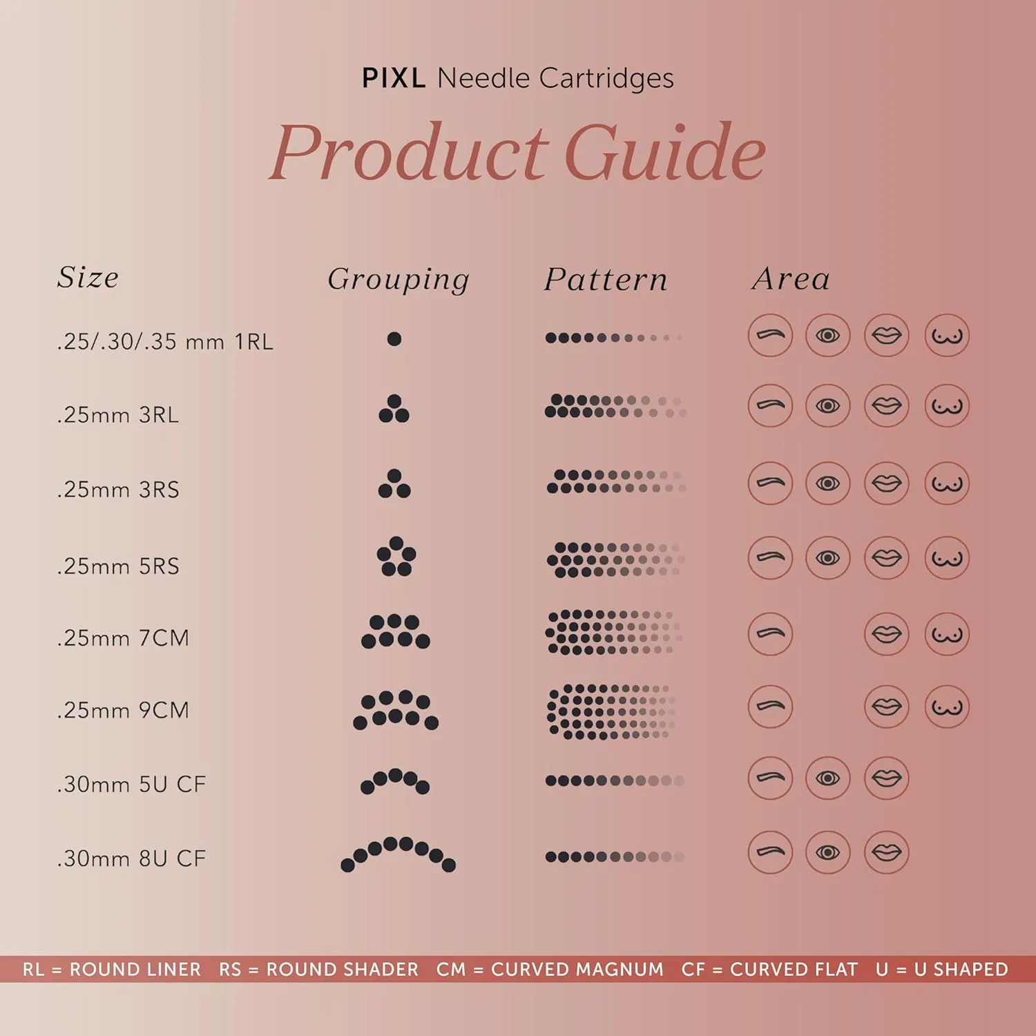 Tina Davies PIXL Cartridges Sampler 15-Pack for Eyebrows, Lips, Eyelids, and Areolas, Pack of 15