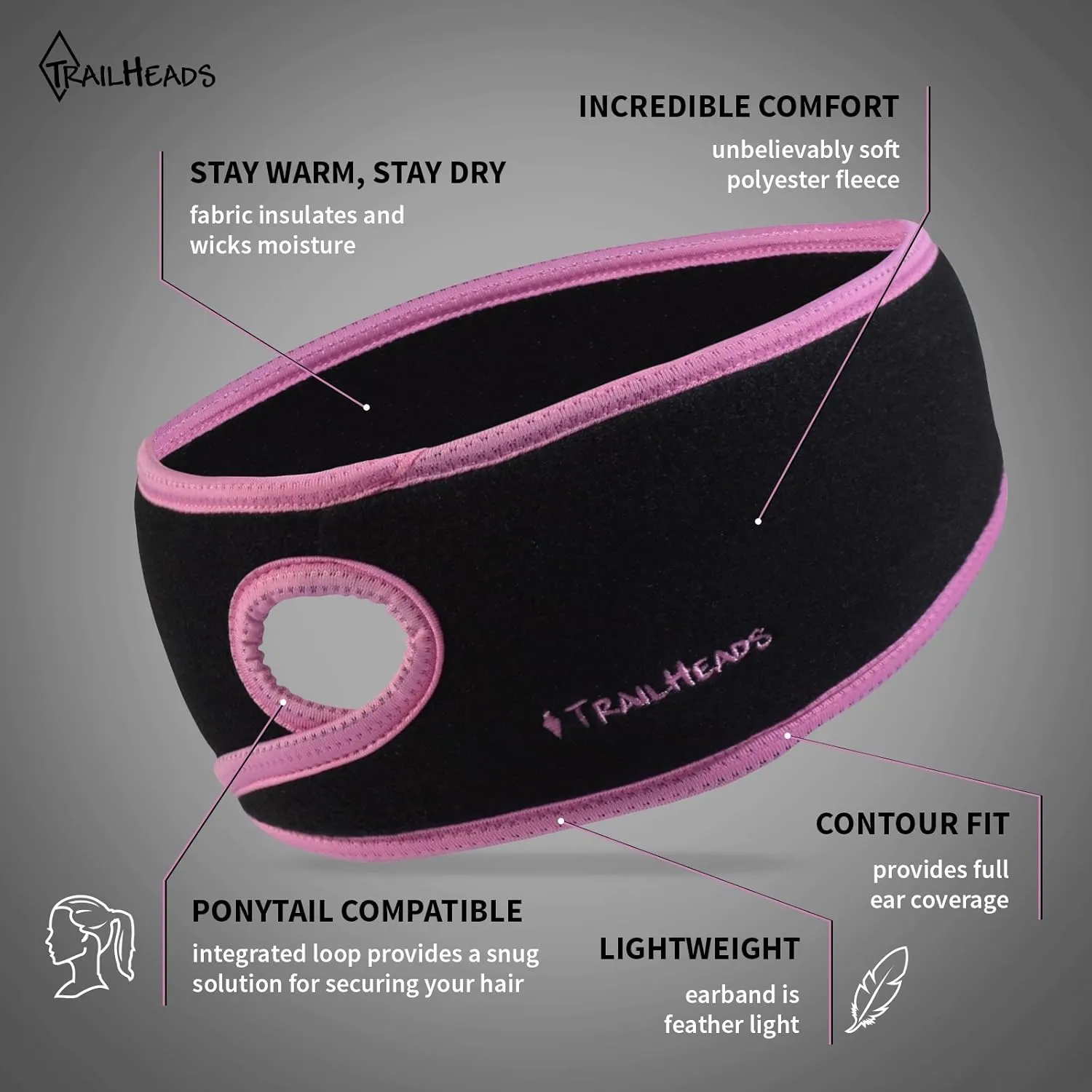 TrailHeads Women’s Ponytail Headband | Fleece Earband | Winter Running Headband