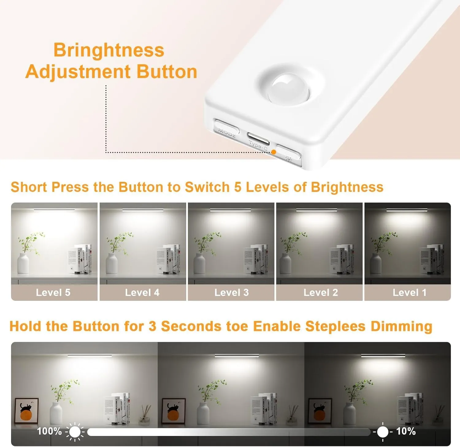 Under Cabinet Lighting, Motion Sensor Light Indoor, USB Rechargeable Battery Operated with Magnetic Closet, Kitchen, Counter, Motion-Activated Auto Shut-Off, Eye-Care Gradual Brightness (2-Pack)