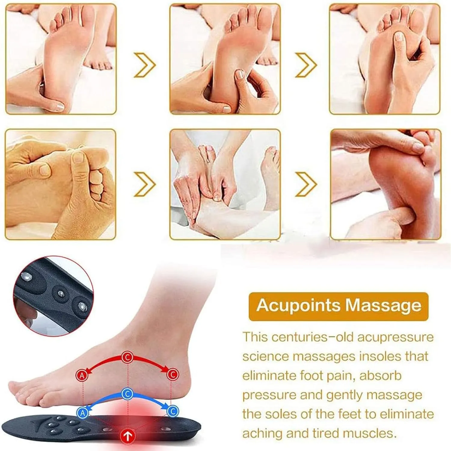 Unisex Magnetic Massage Insoles Foot Acupressure Shoe Pads, Acupressure Slimming Insoles for Weight Loss Washable and Cutable Reflexology Pain Relief Shoe Insoles for Men & Women,L(42-48),2 PAIRS