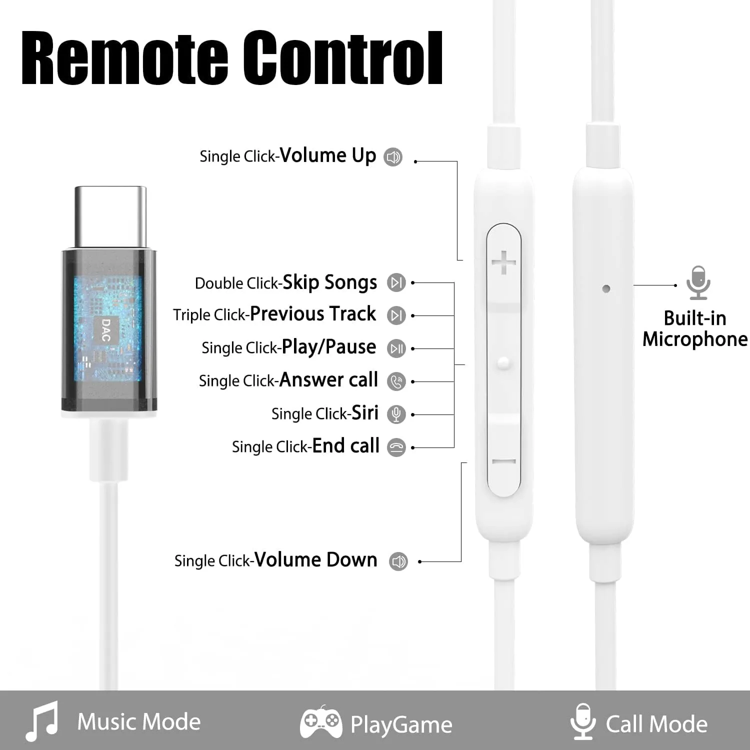 USB C Headphones, Type C Earbuds Magnetic Wired Earphones with Microphone and Volume Control Compatible with Google Pixel Xiaomi Samsung Oneplus Sony MacBook White