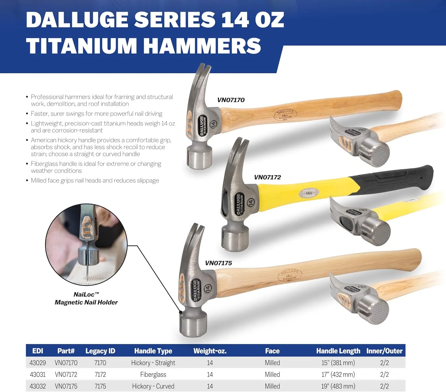 VAUGHAN DALLUGE 14oz Titanium Hammer, Magnetic Nail Holder, Milled Face, 7175, VN07175