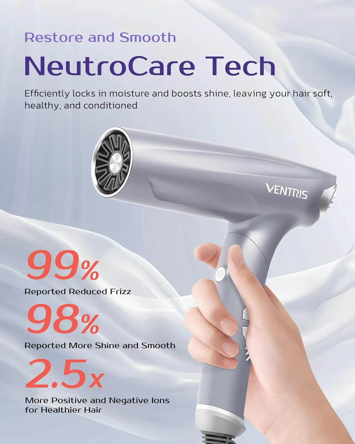 VENTRIS High-Speed Ionic Hair Dryer, 1400W Fast Drying Lightweight Brushless Motor Blow Dryer, Magnetic Diffuser & Concentrator, Cold Shot Button, Professional BlitzFlow Series, Ethereal Gray