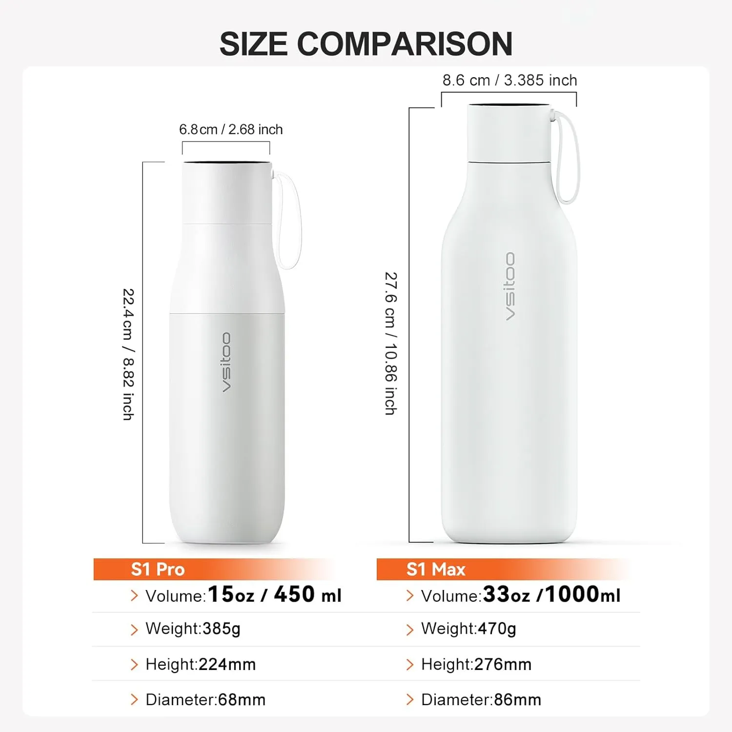 vsitoo Self-Cleaning Water Bottle, 15oz Insulated Stainless Steel BPA-Free Smart Water Bottle, Touch Screen APP Control & Auto-Cleaning, Thermal Flask for Travel, White