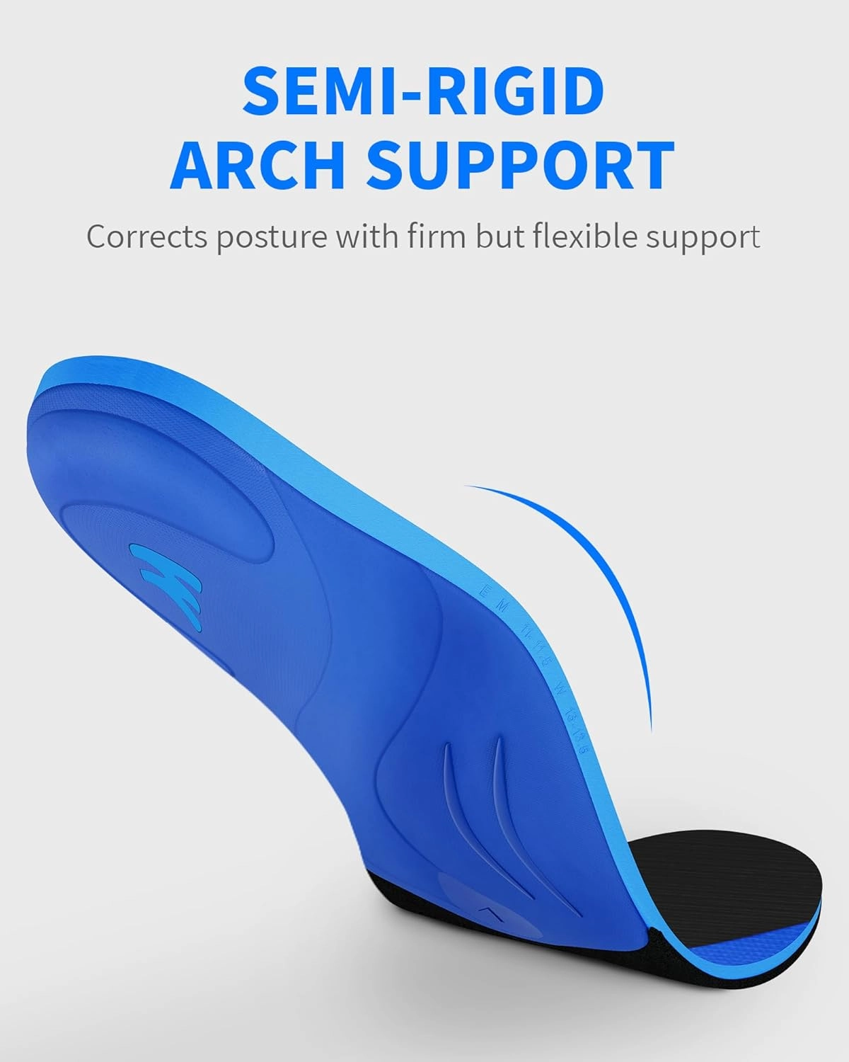 WalkHero All-Around Arch Support Inserts - Plantar Fasciitis Relief Orthotic Insoles for Flat Feet and Daily Walking, Shock Absorbing and Cushioning (Mens 6-6.5 | Womens 8-8.5, Navy Blue)