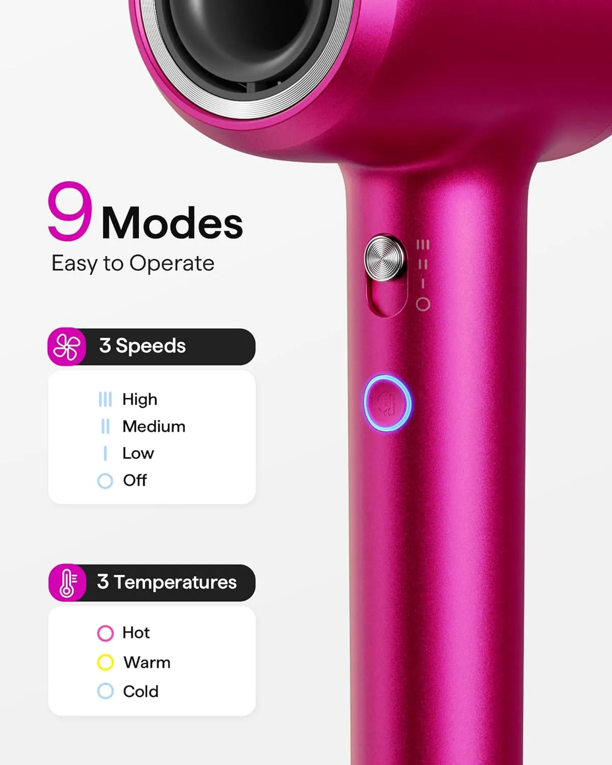 Wavytalk Hair Dryer, Wavytalk Turblow Pro Fast Drying Blow Dryer with Diffuser, High Speed Hair Dryer with 110,000 RPM, Pro Negative Ions for Less Damage, Frizz Smoothing 3 Speeds & 3 Temps, Hot Pink