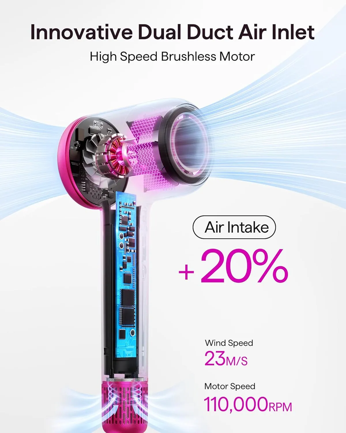 Wavytalk Hair Dryer, Wavytalk Turblow Pro Fast Drying Blow Dryer with Diffuser, High Speed Hair Dryer with 110,000 RPM, Pro Negative Ions for Less Damage, Frizz Smoothing 3 Speeds & 3 Temps, Hot Pink