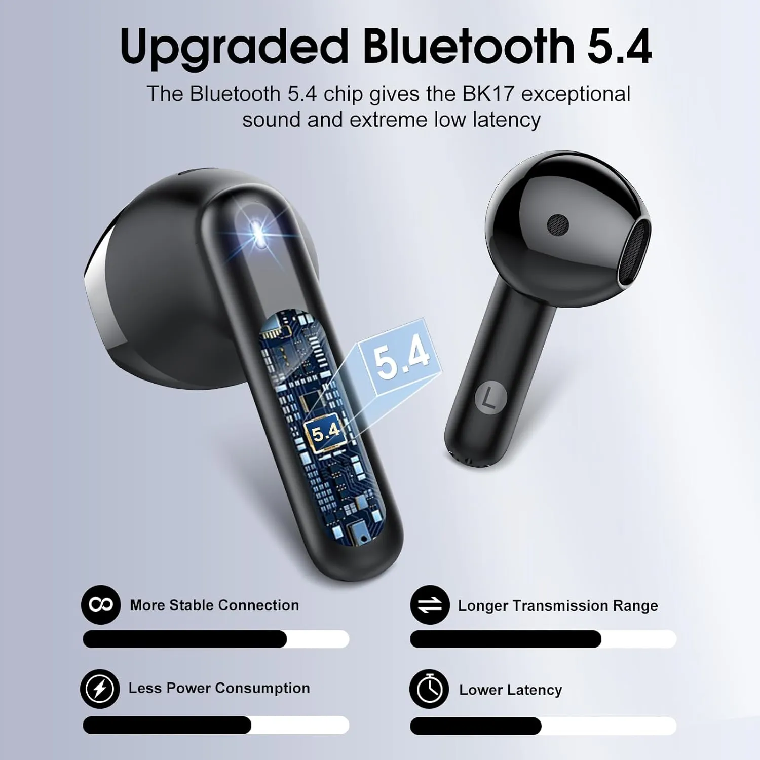 Wireless Earbuds, 2025 Bluetooth 5.4 Headphones in Ear Buds 3D Bass Stereo, 40H Ultralight Bluetooth Earbuds with 4 ENC Noise Cancelling Mic, USB-C LED, IP7 Waterproof Earphones for Android iOS Pad