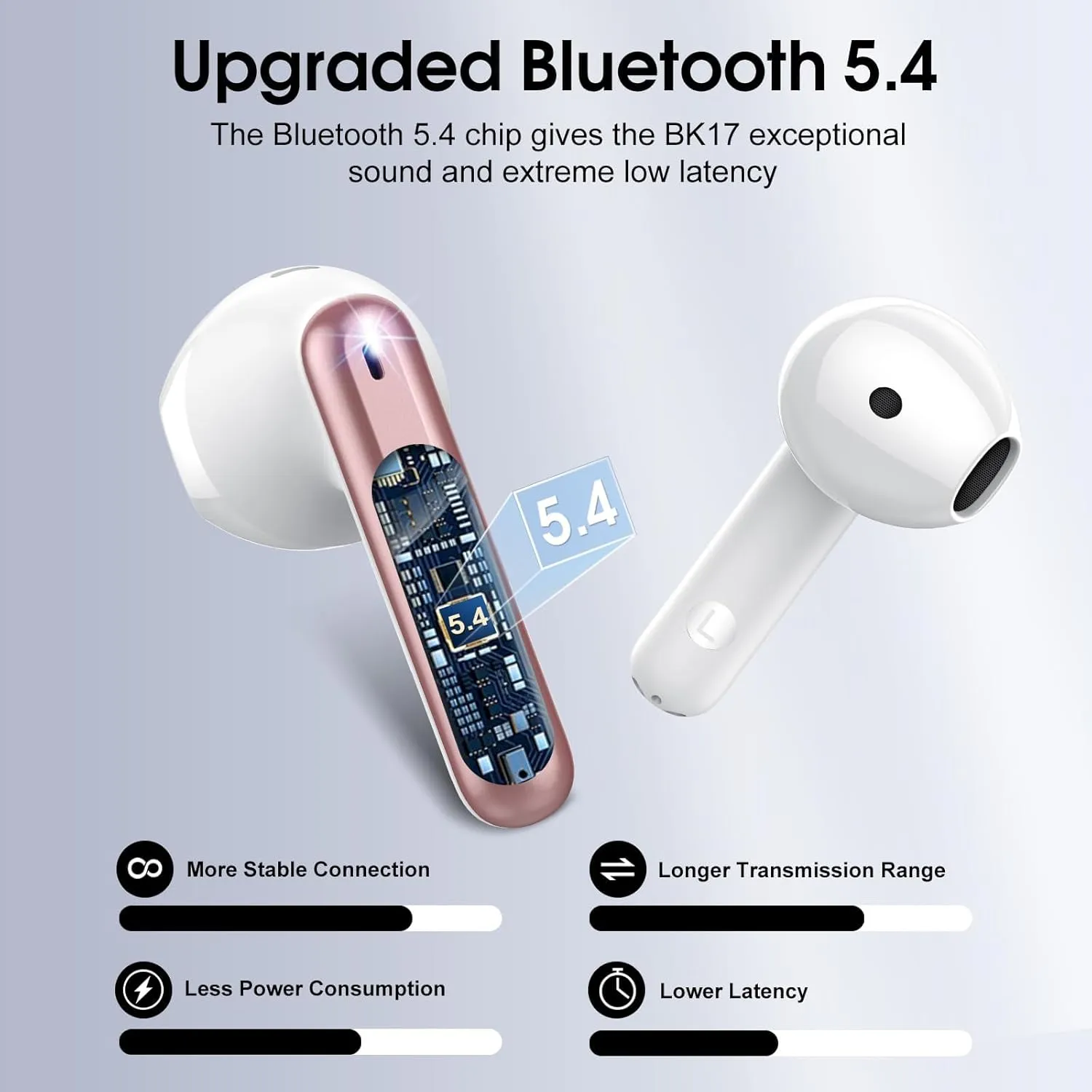 Wireless Earbuds, 2025 Bluetooth 5.4 Headphones in Ear Buds, 40H HiFi Stereo Bluetooth Earbuds with 4 ENC Noise Cancelling Mics, IP7 Waterproof Mini Earphones with Dual LED Display USB C, Pink Gold