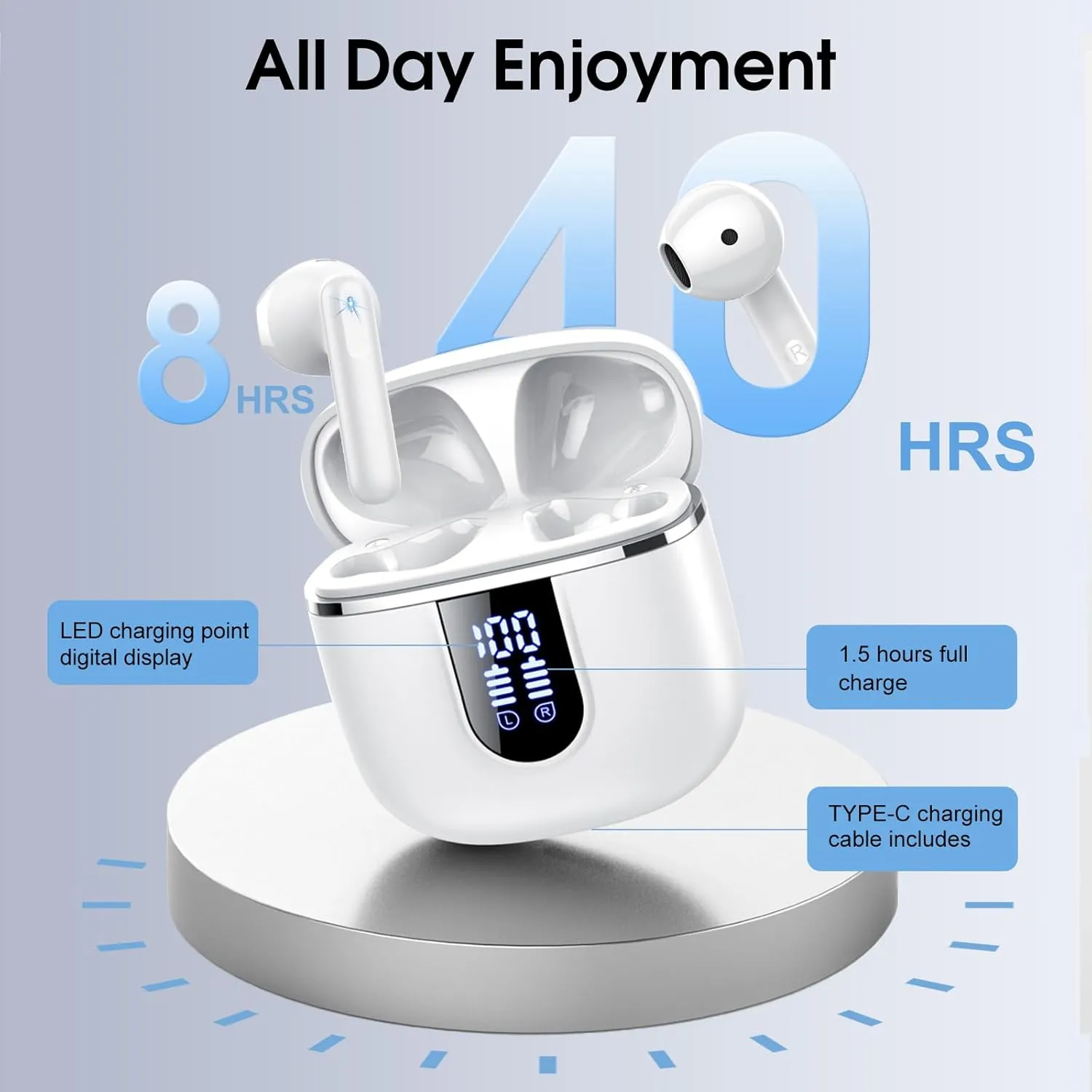 Wireless Earbuds, 2025 Bluetooth 5.4 Headphones in Ear Buds, 40H HiFi Stereo Bluetooth Earbuds with 4 ENC Noise Cancelling Mics, IP7 Waterproof Ultralight Earphones with Dual LED Display USB C, Milky