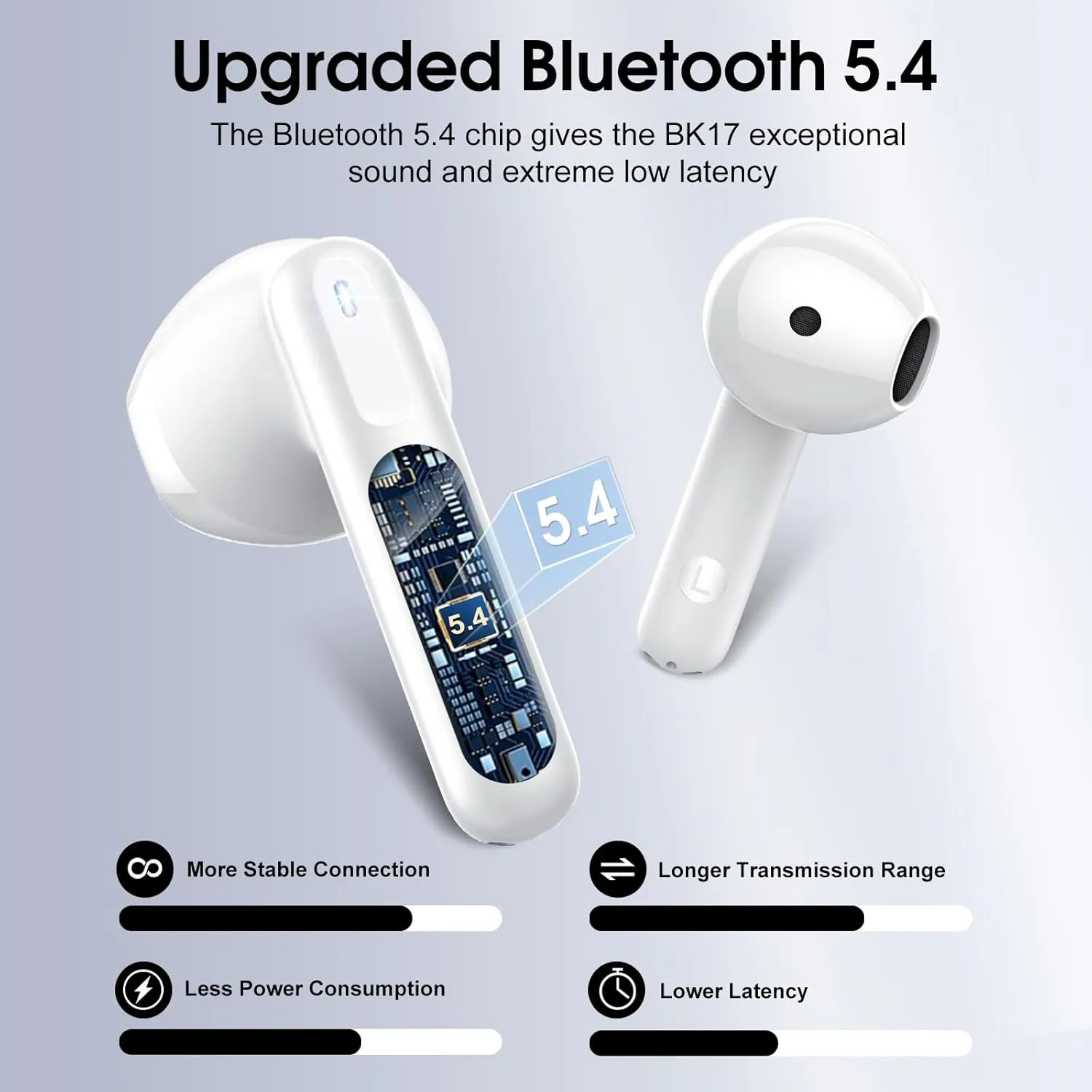 Wireless Earbuds, 2025 Bluetooth 5.4 Headphones in Ear Buds, 40H HiFi Stereo Bluetooth Earbuds with 4 ENC Noise Cancelling Mics, IP7 Waterproof Ultralight Earphones with Dual LED Display USB C, Milky