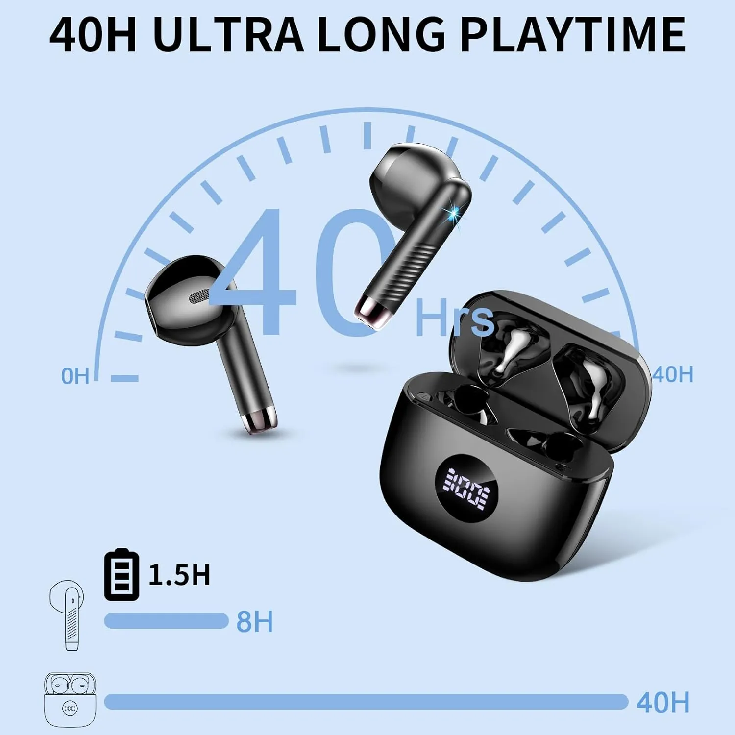 Wireless Earbuds, Bluetooth Headphones 5.4 HiFi Stereo, in Ear Earphones with 4 ENC Noise Cancelling Mics, 40H Playtime Ear Buds with Mini Case, IP7 Waterproof Headset with LED Display, USB C Charging