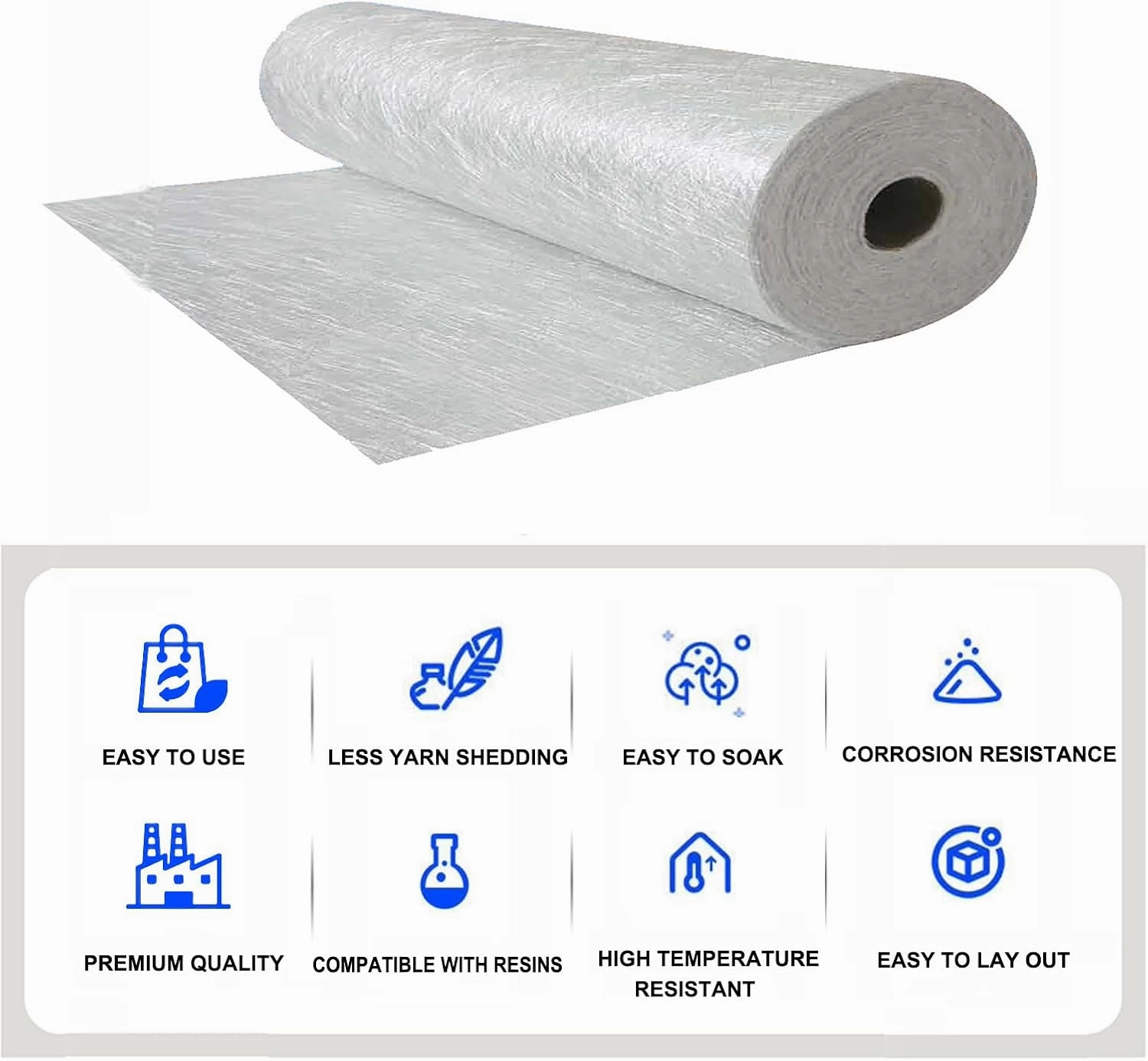 XIFENG Fiberglass Mat Fiberglass Chopped Strand Cloth Mat Fiber Glass Mat for Molding Casting Roofing Cars Surfaces Reinforces Boat Camper Repairs(Size:78.7"x39.4"(2x1m))