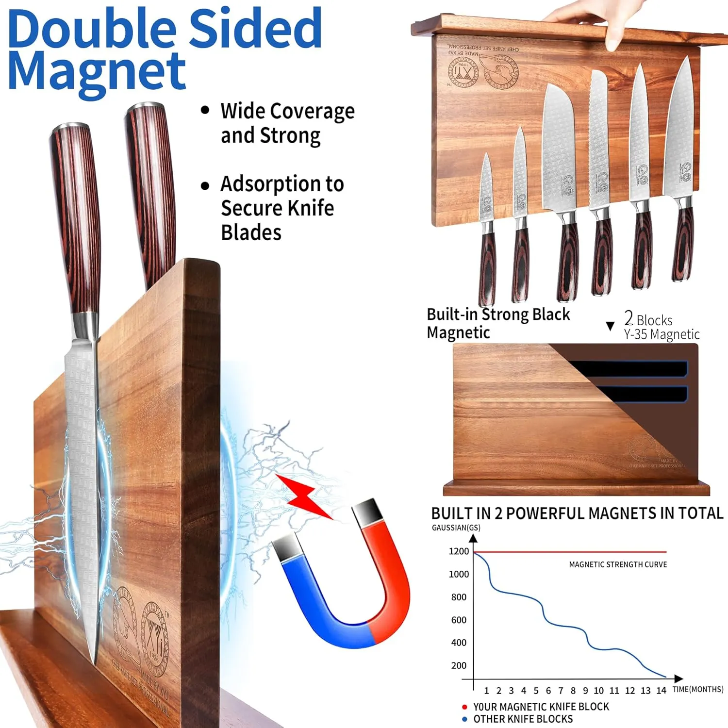 XYJ Extra Large Magnetic Knife Block Acacia Wood Knife Set Holder Stand With Stronge Magnetic Strip Kitchen Knives Storage Rack Organizer Tools No Drilling