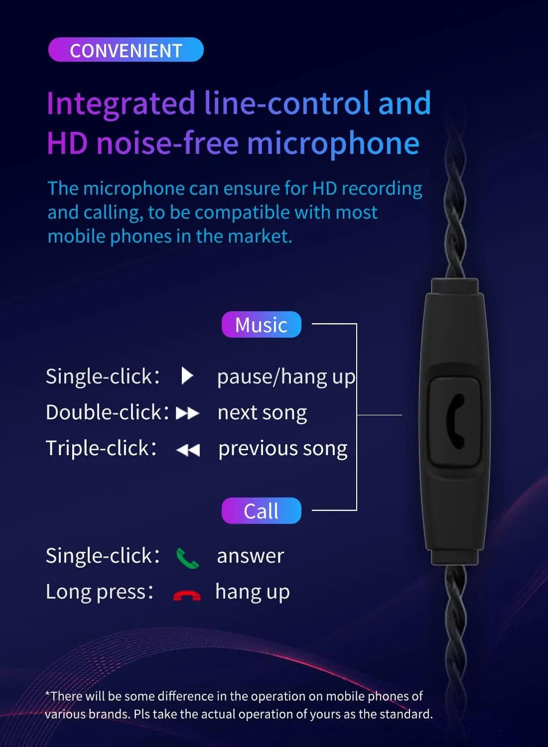 YINYOO KBEAR Storm Earphones in Ear Monitor for Singers Drummers Musicians Bassists, Hi Res Wired Earbuds in Ear Headphones Custom IEM, Detachable OFC Silver-Plated Cable Auriculares